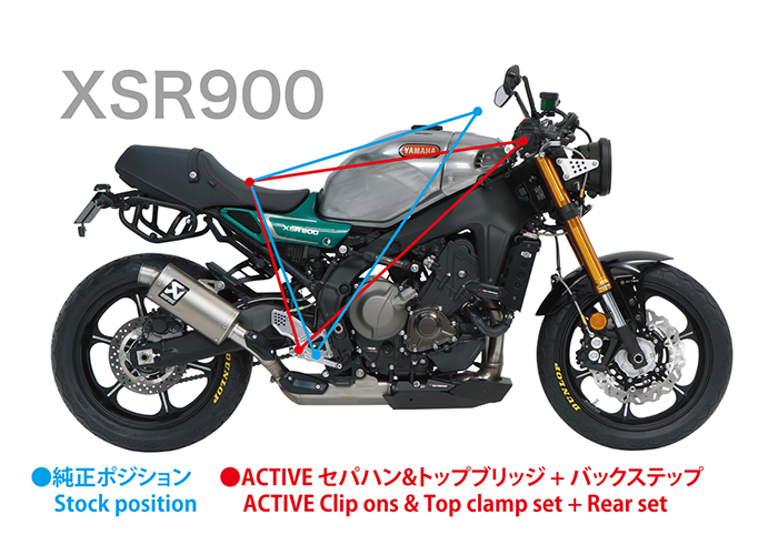 セパハン&トップブリッジセット シルバー | ACTIVE